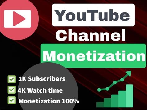 buy monetized yt channel.